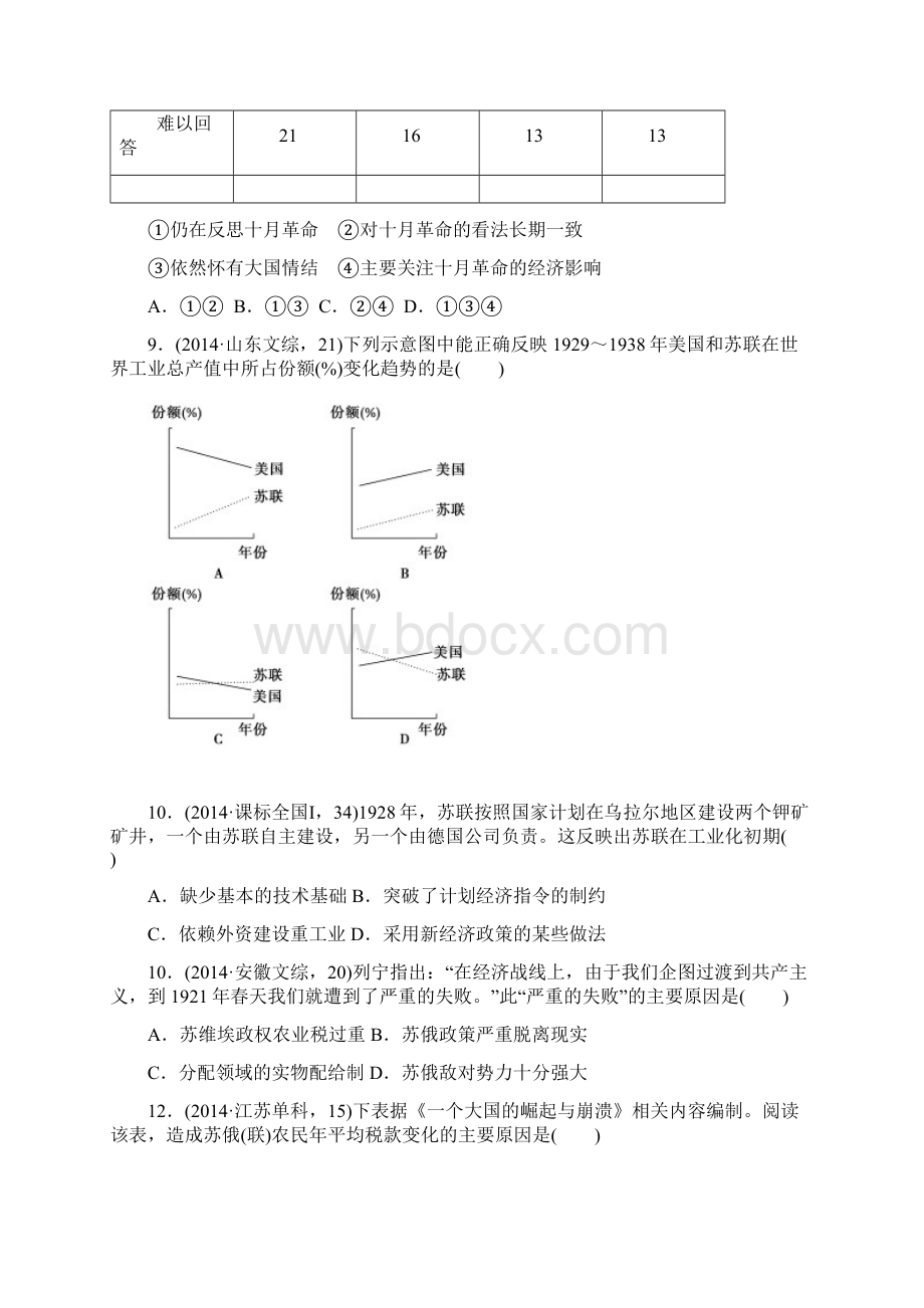 版高考历史汇编专题专题十四 俄国十月革命与苏联的社会主义建设.docx_第3页