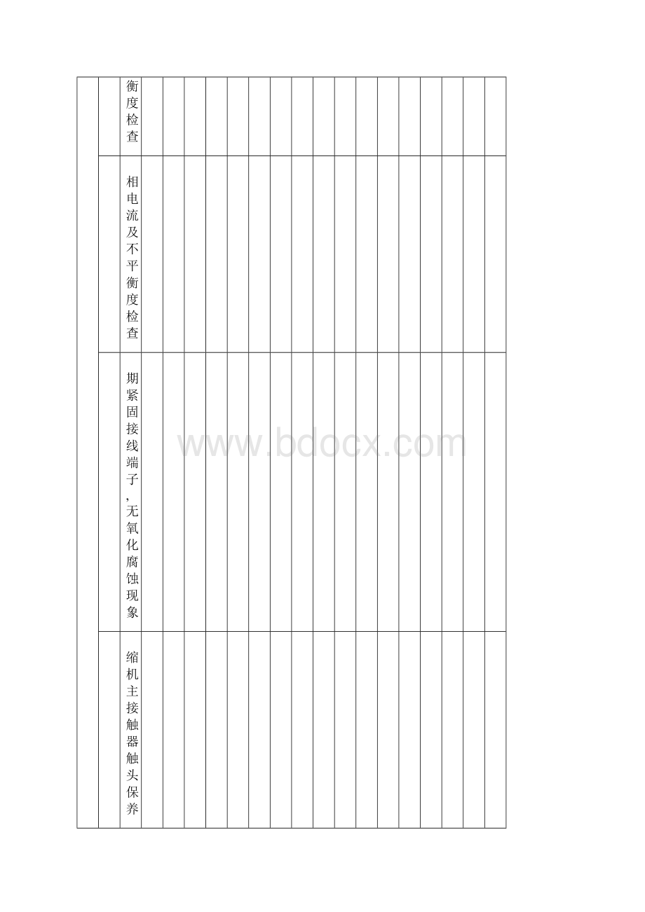 整理中央空调保养方案文档格式.docx_第3页