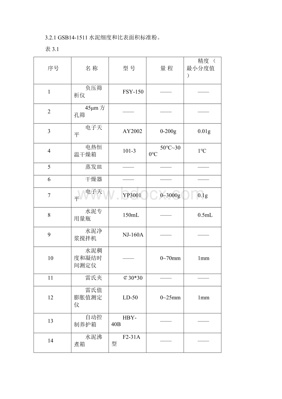 粉煤灰检测实施细则Word文件下载.docx_第2页