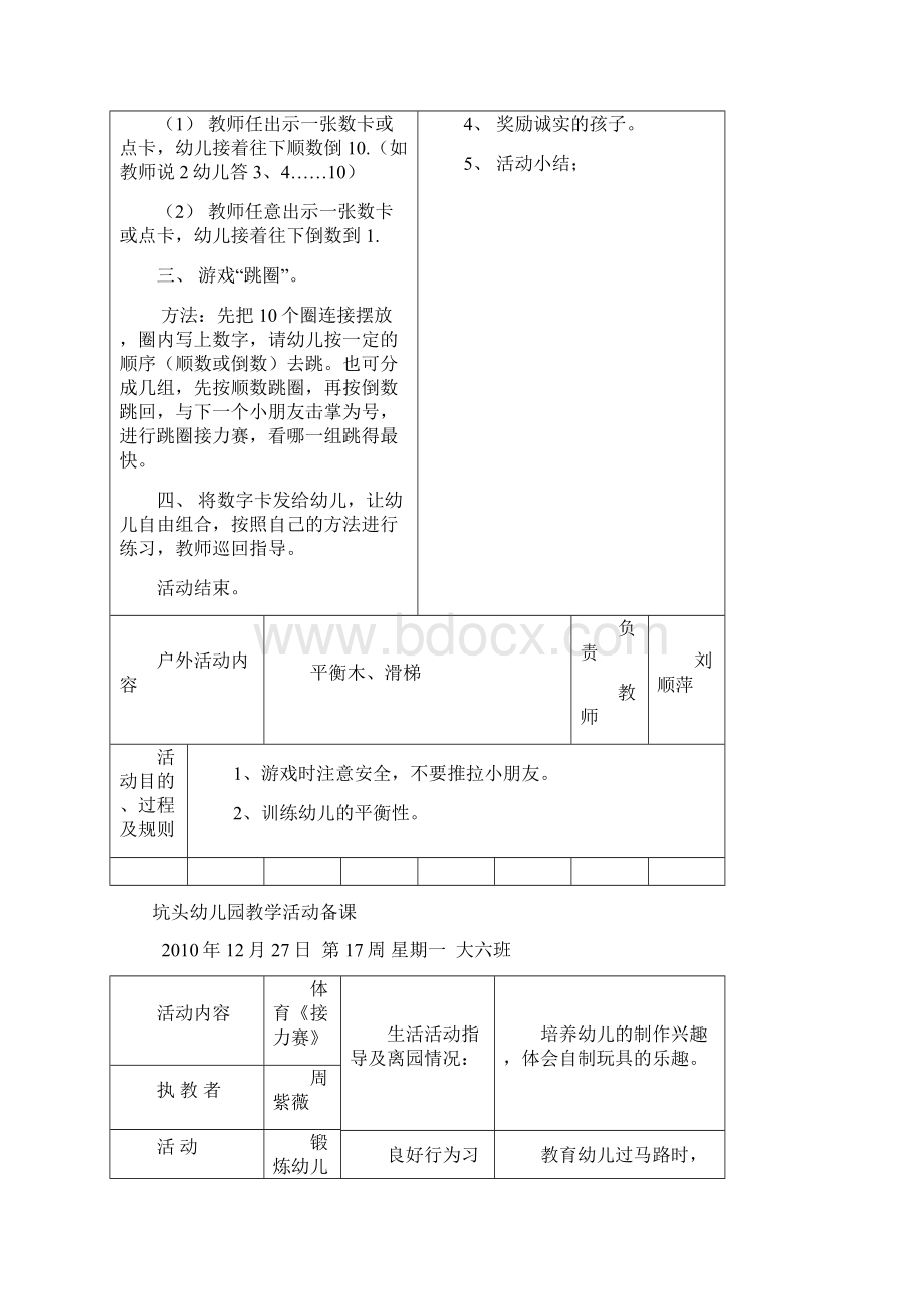 坑头幼儿园学年第一学期大六班备课第17周.docx_第2页