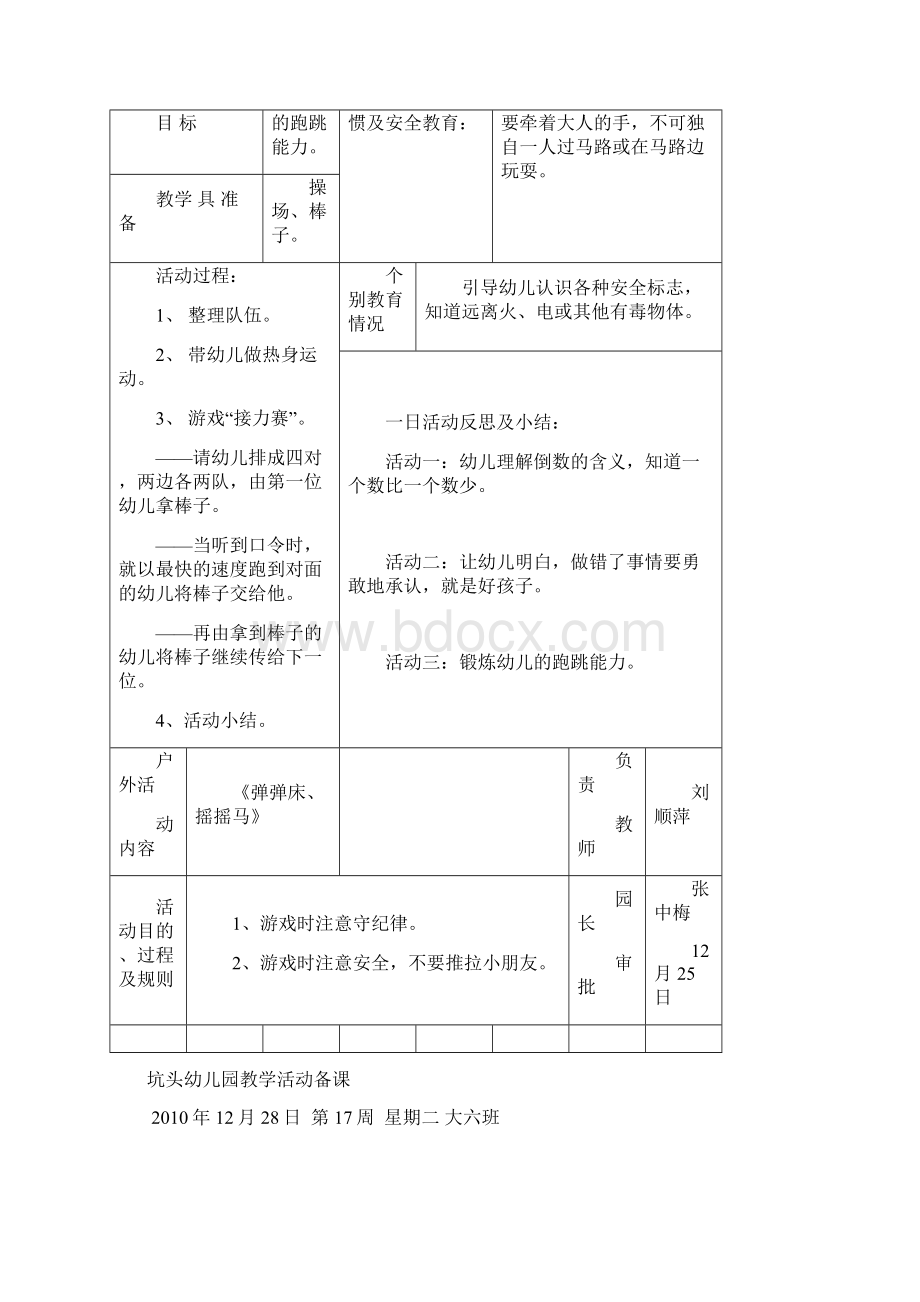 坑头幼儿园学年第一学期大六班备课第17周.docx_第3页