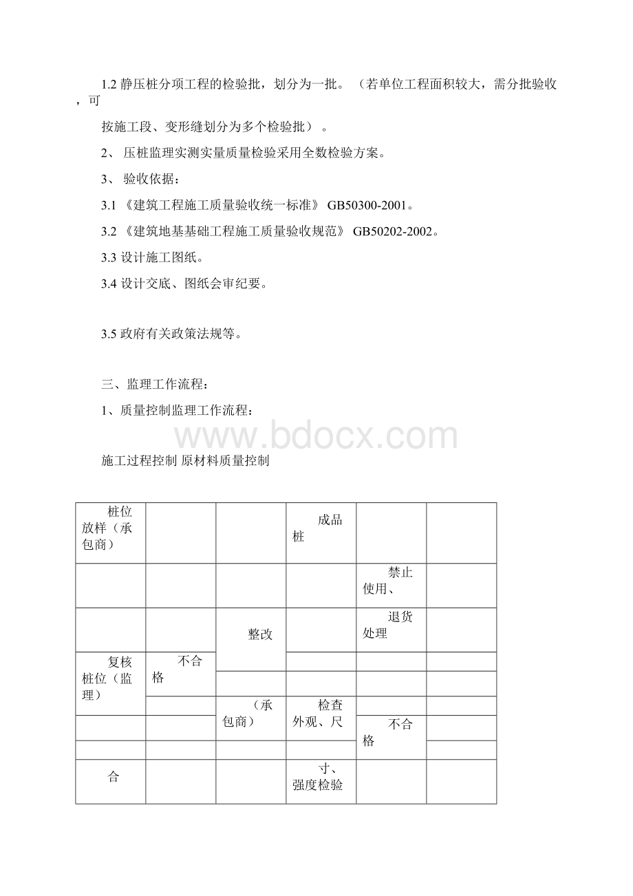 江苏静压桩监理实施细则.docx_第3页