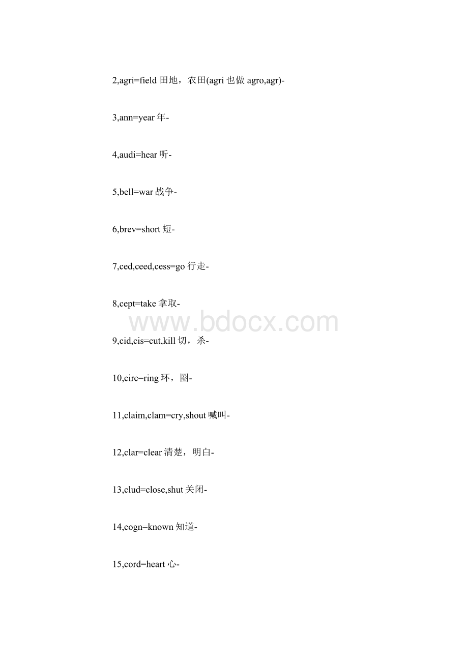 教你一眼认出英语单词的意思学英语的朋友必须收藏.docx_第3页