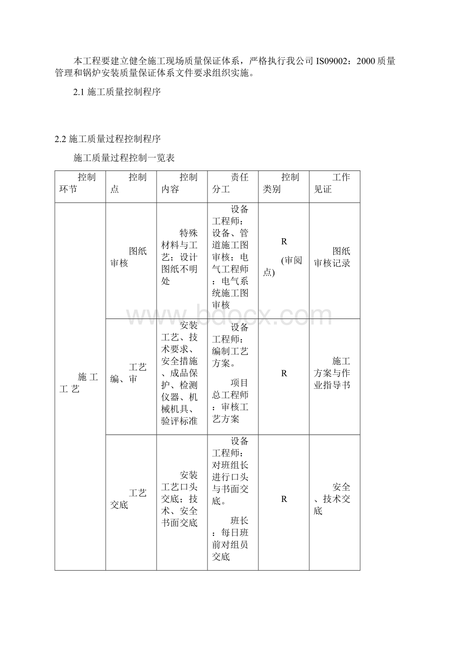 锅炉安装施工组织设计.docx_第3页