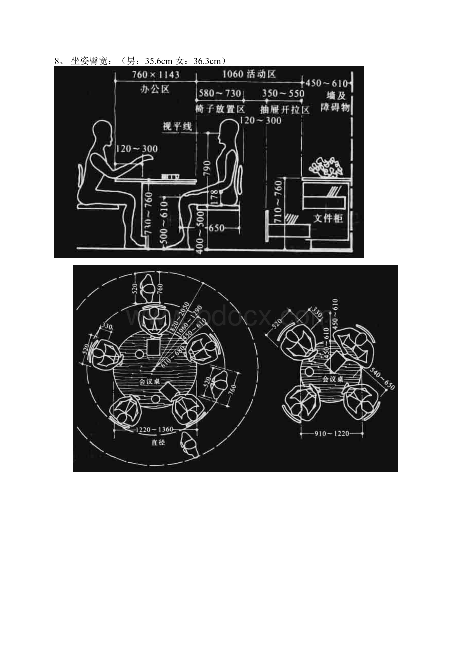 人体工程学尺寸参1Word文档下载推荐.docx_第2页