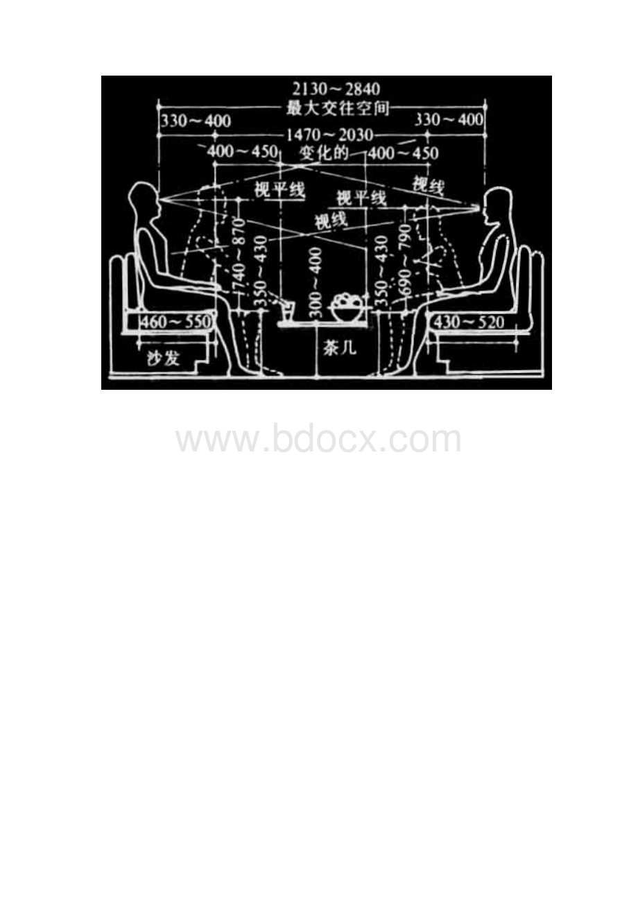 人体工程学尺寸参1Word文档下载推荐.docx_第3页