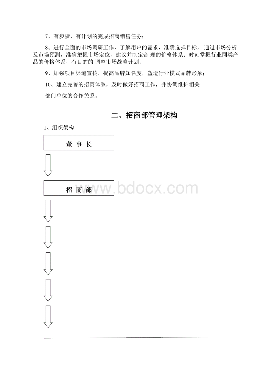 最新整理招商部门营销方案.docx_第3页