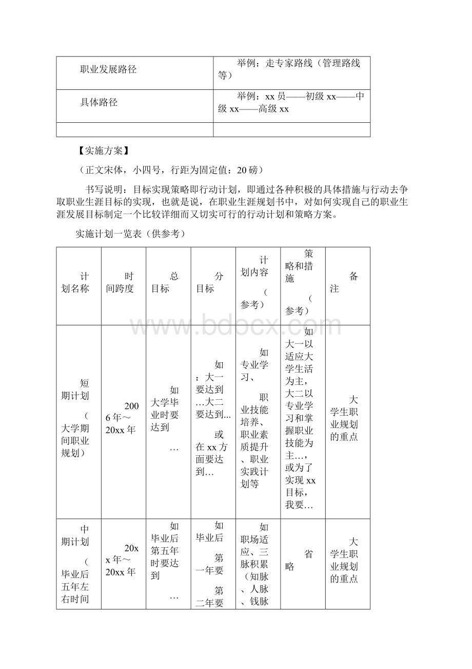 职业生涯规划书模版范文.docx_第3页