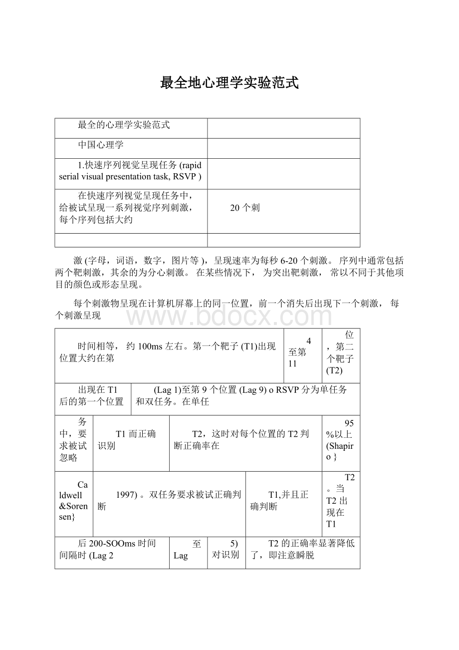 最全地心理学实验范式.docx