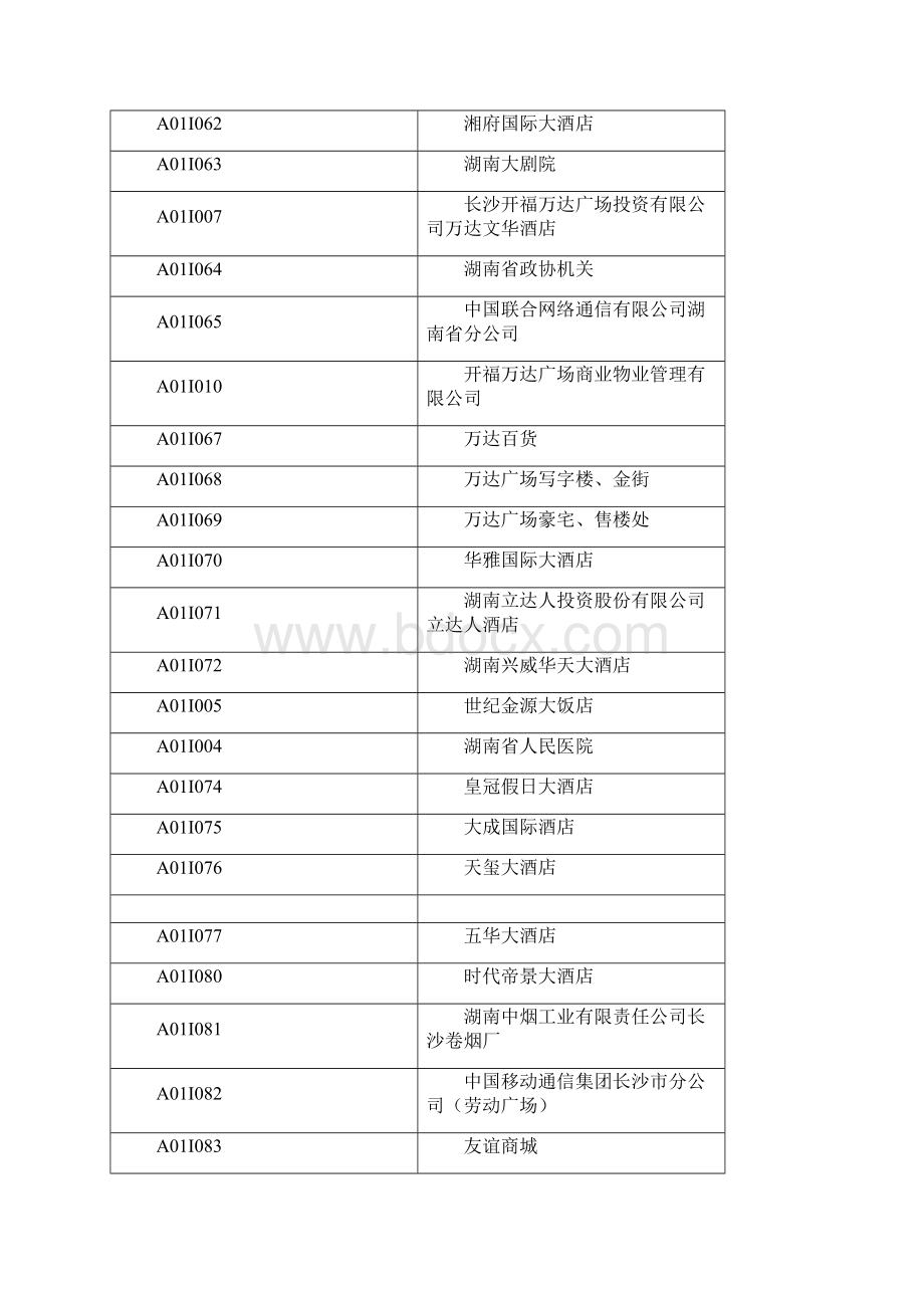 消控室达标实用标准及门牌样式.docx_第3页