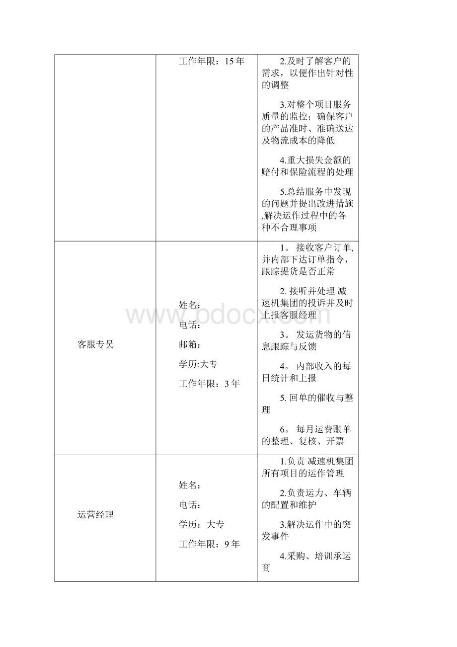 word完整版物流运输项目方案.docx_第3页