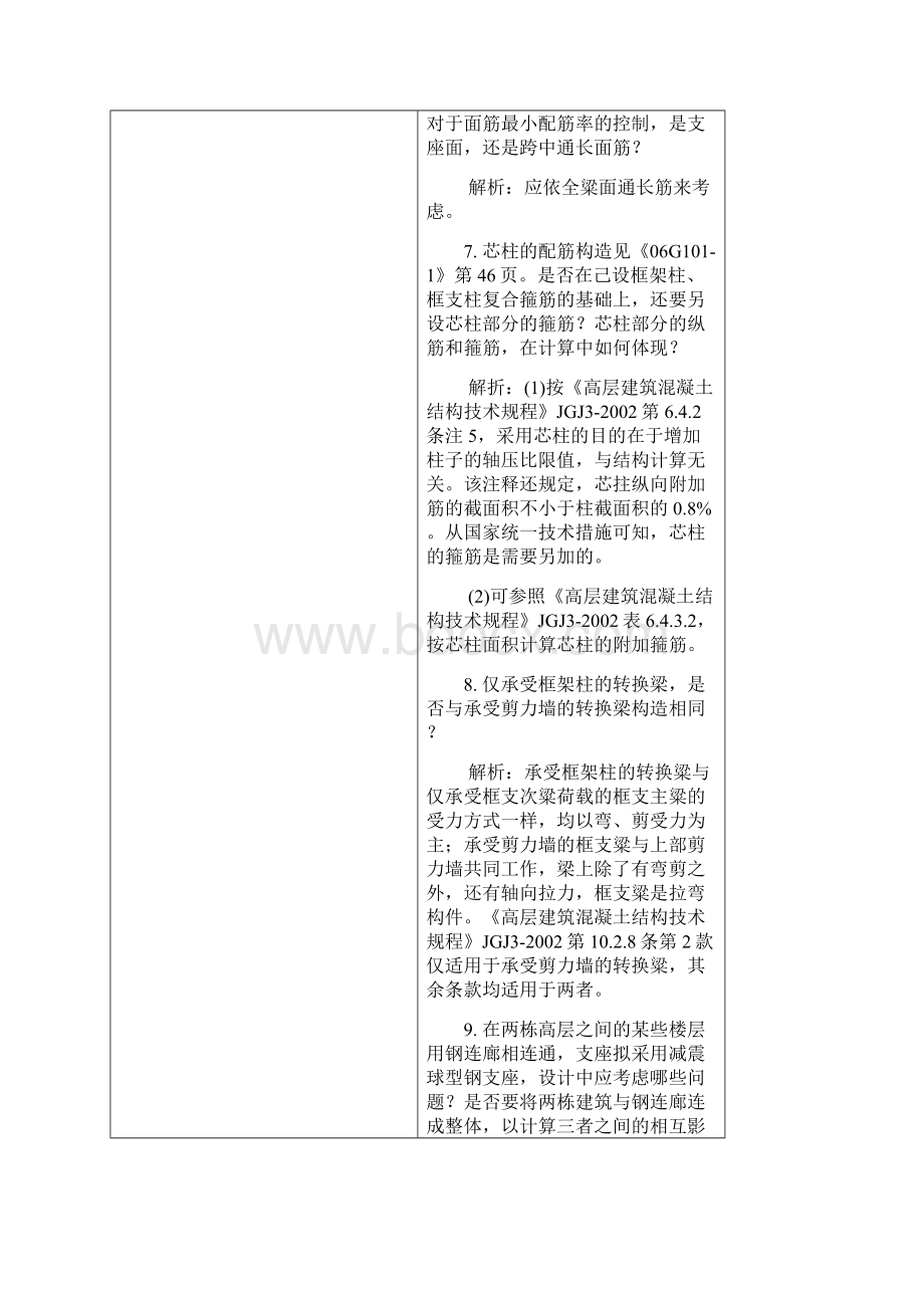 工程设计及审查结构常见疑难问题解析Word格式文档下载.docx_第3页