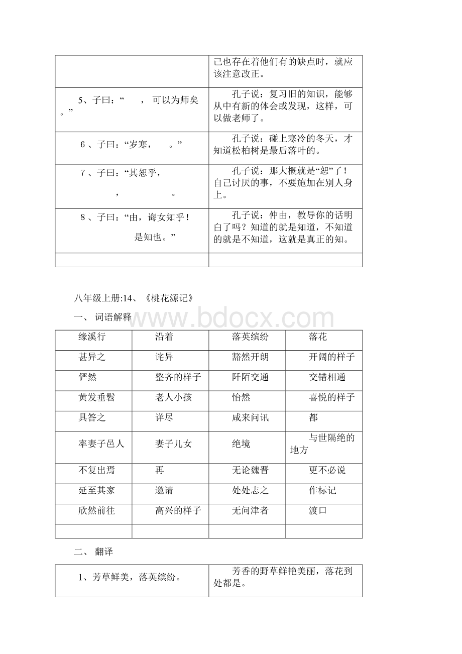 新课标教材初中阶段重点文言文复习资料Word下载.docx_第2页