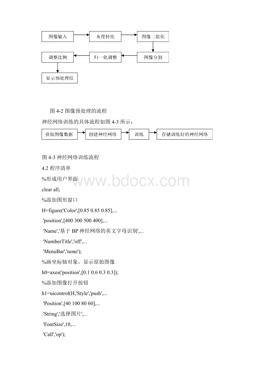 模式识别实验报告.docx_第2页