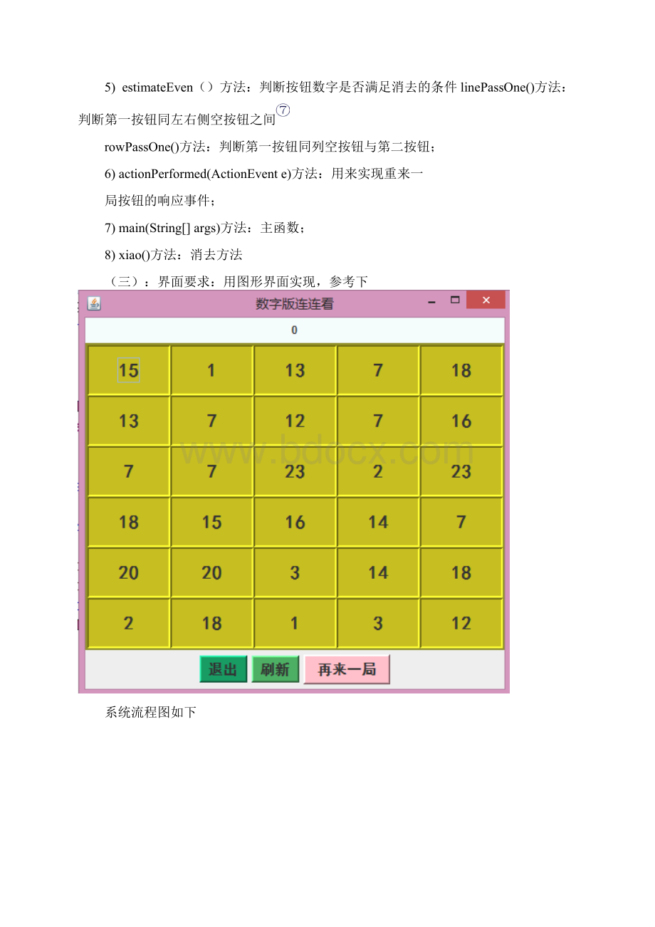 JAVA课程设计连连看最终版要点良心出品必属精品.docx_第2页