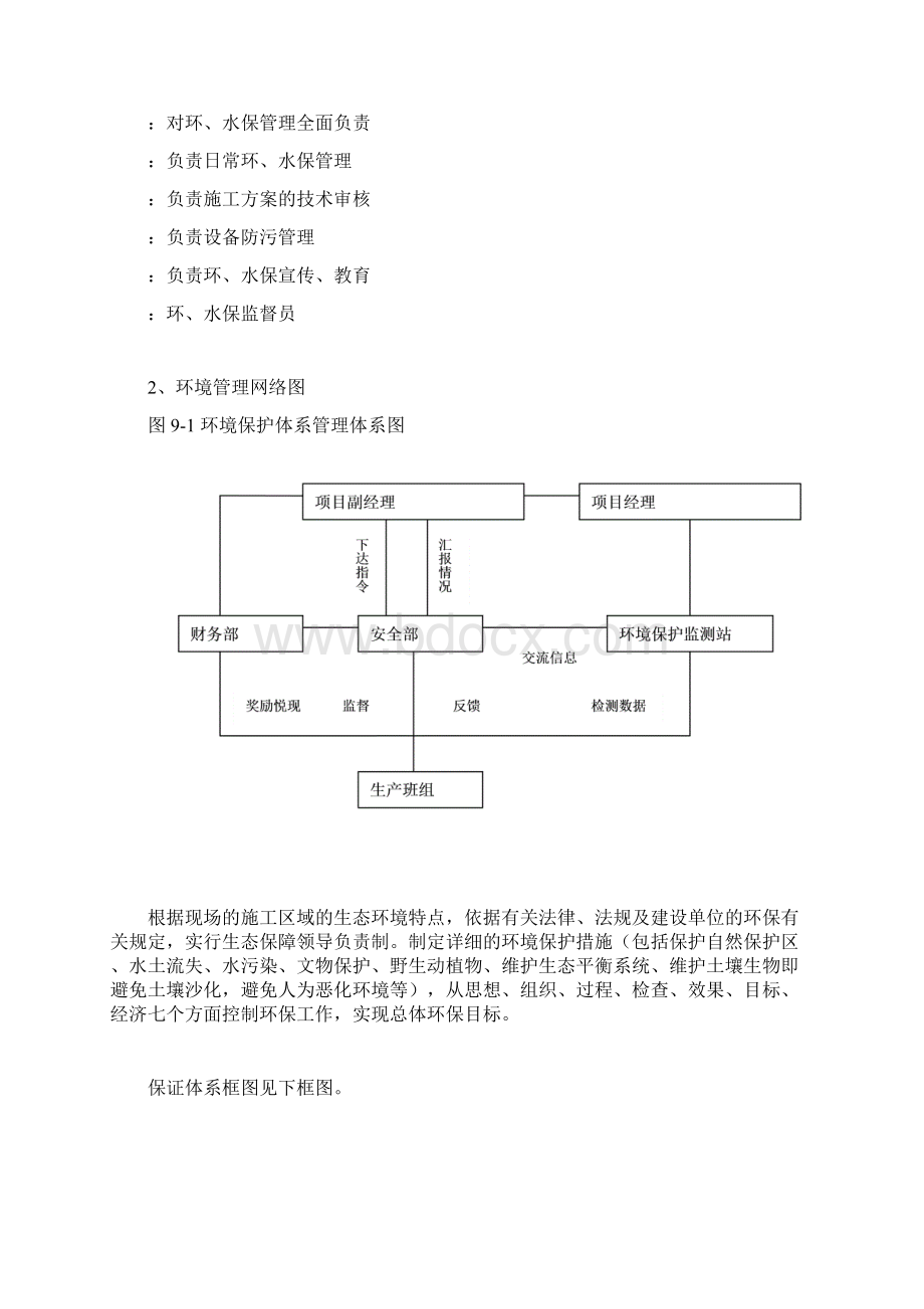 环保专项方案.docx_第2页