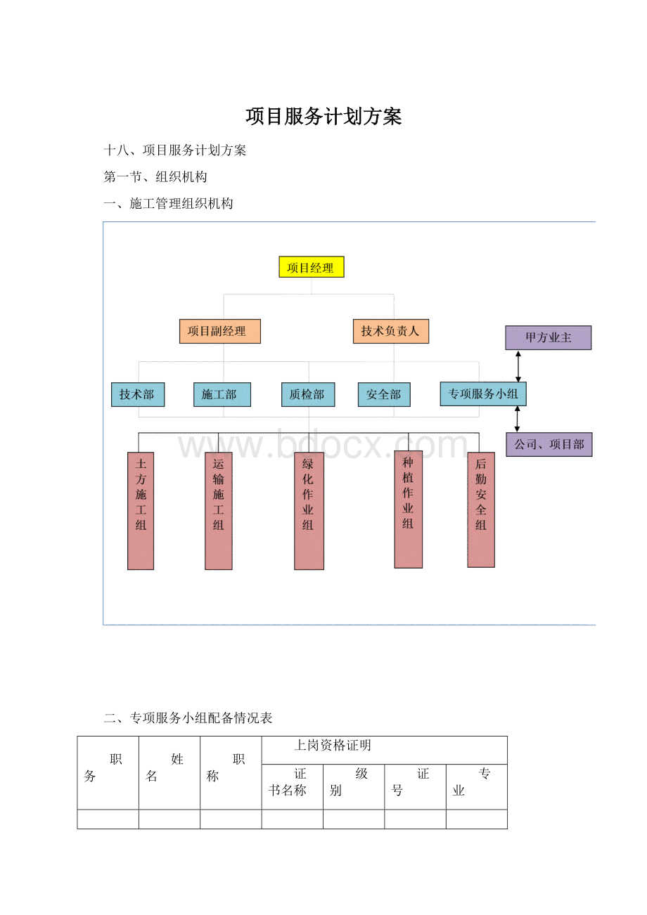 项目服务计划方案Word文件下载.docx