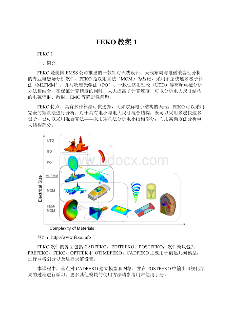 FEKO教案1Word格式.docx