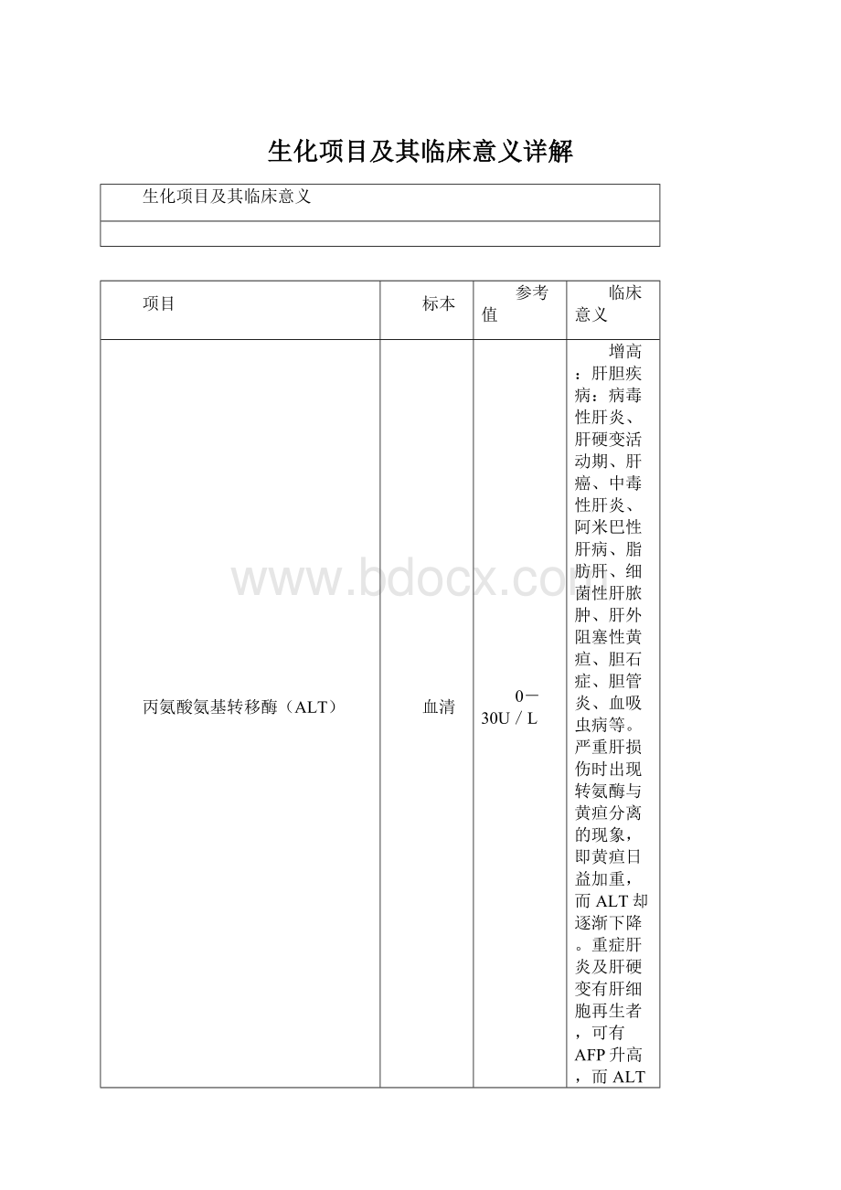 生化项目及其临床意义详解Word下载.docx_第1页