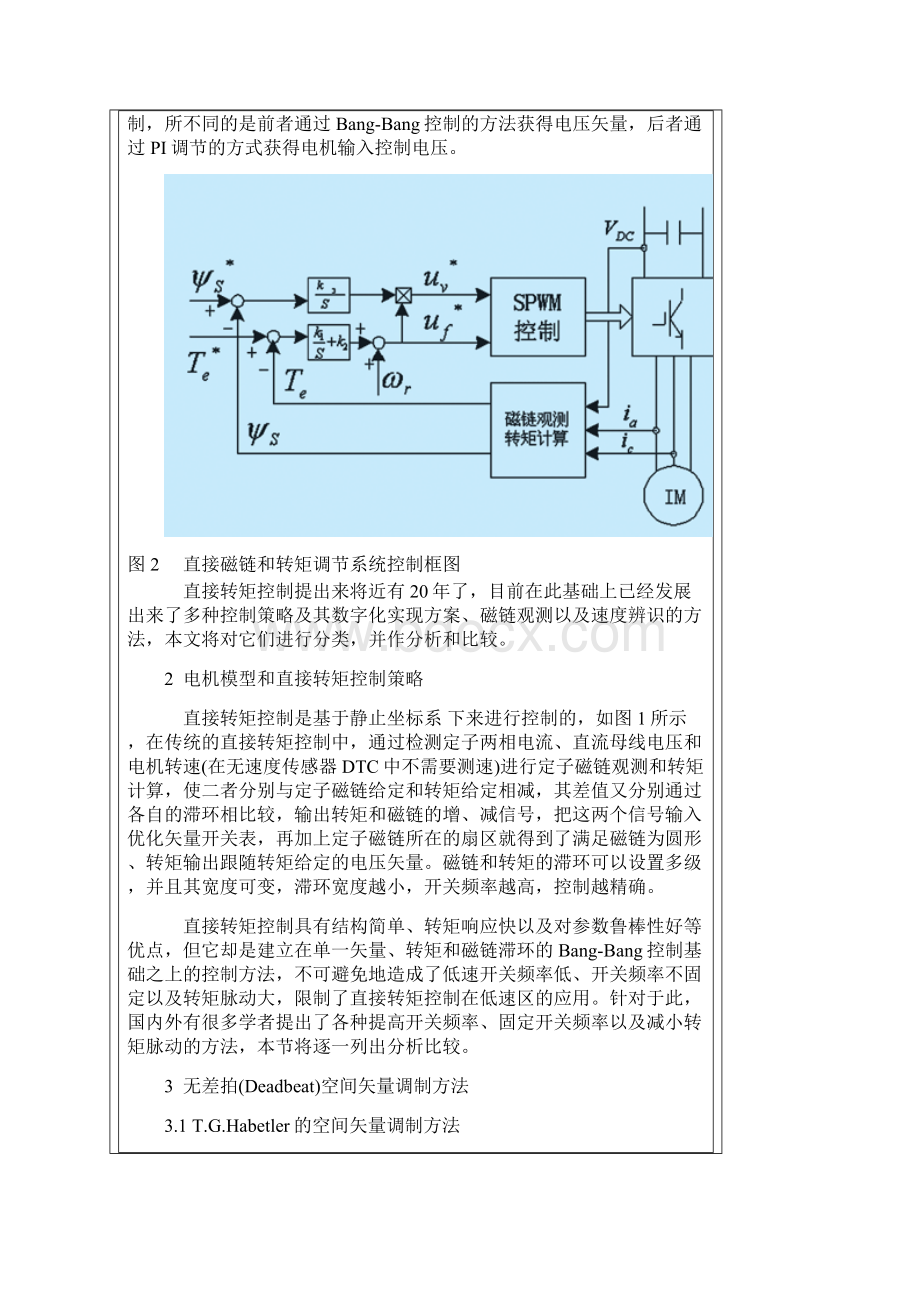 交流电机直接转矩控制策略综述Word文件下载.docx_第3页