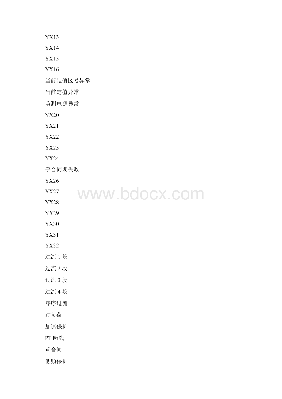 DEP100N和南自保护通讯配置.docx_第2页