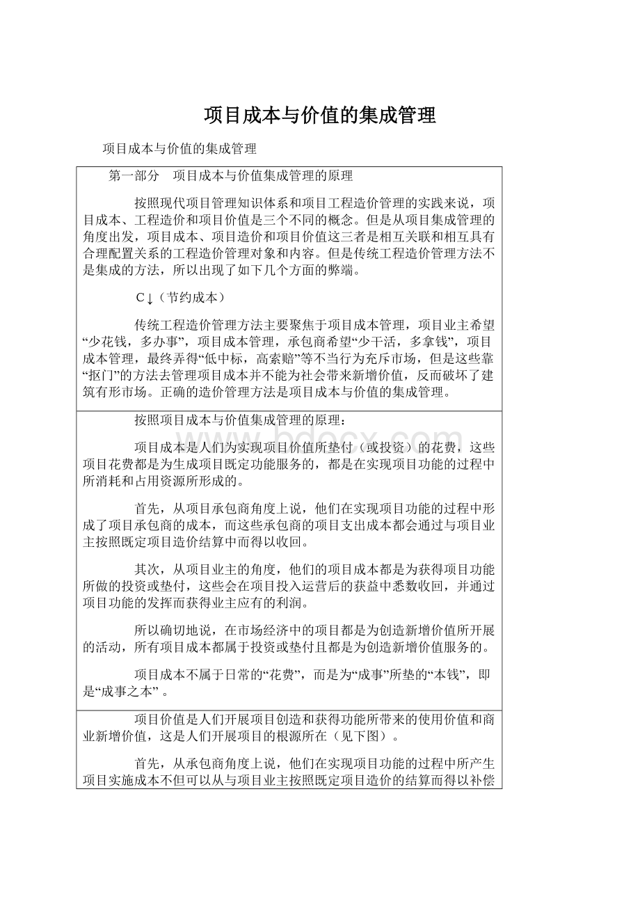 项目成本与价值的集成管理.docx_第1页