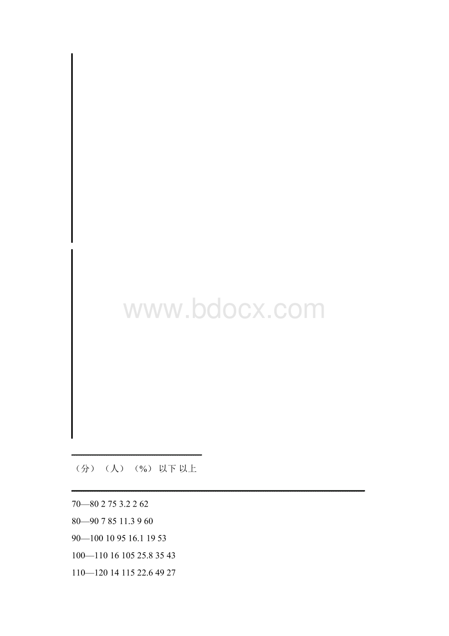 经济应用统计习题集new解读文档格式.docx_第3页