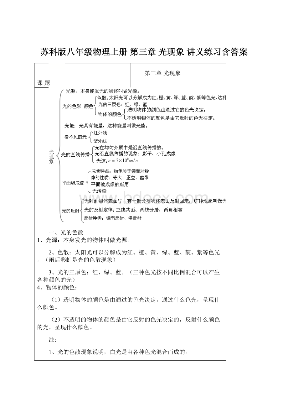 苏科版八年级物理上册 第三章 光现象 讲义练习含答案.docx