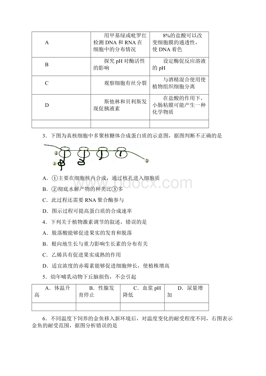 吉林省四校联合体届高三第一次诊断性测试理科综合试题.docx_第2页