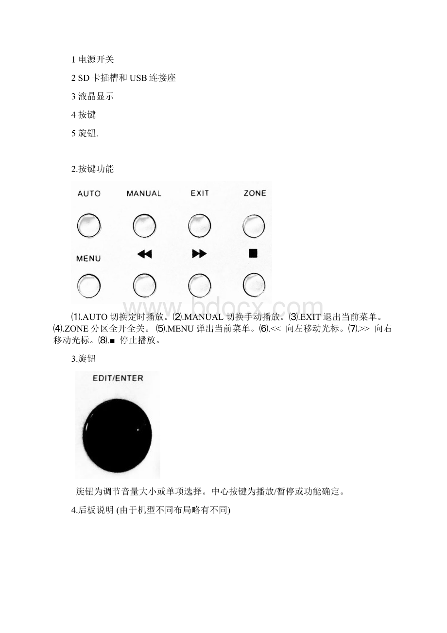 TL2208智能音乐播放器说明书资料Word下载.docx_第2页