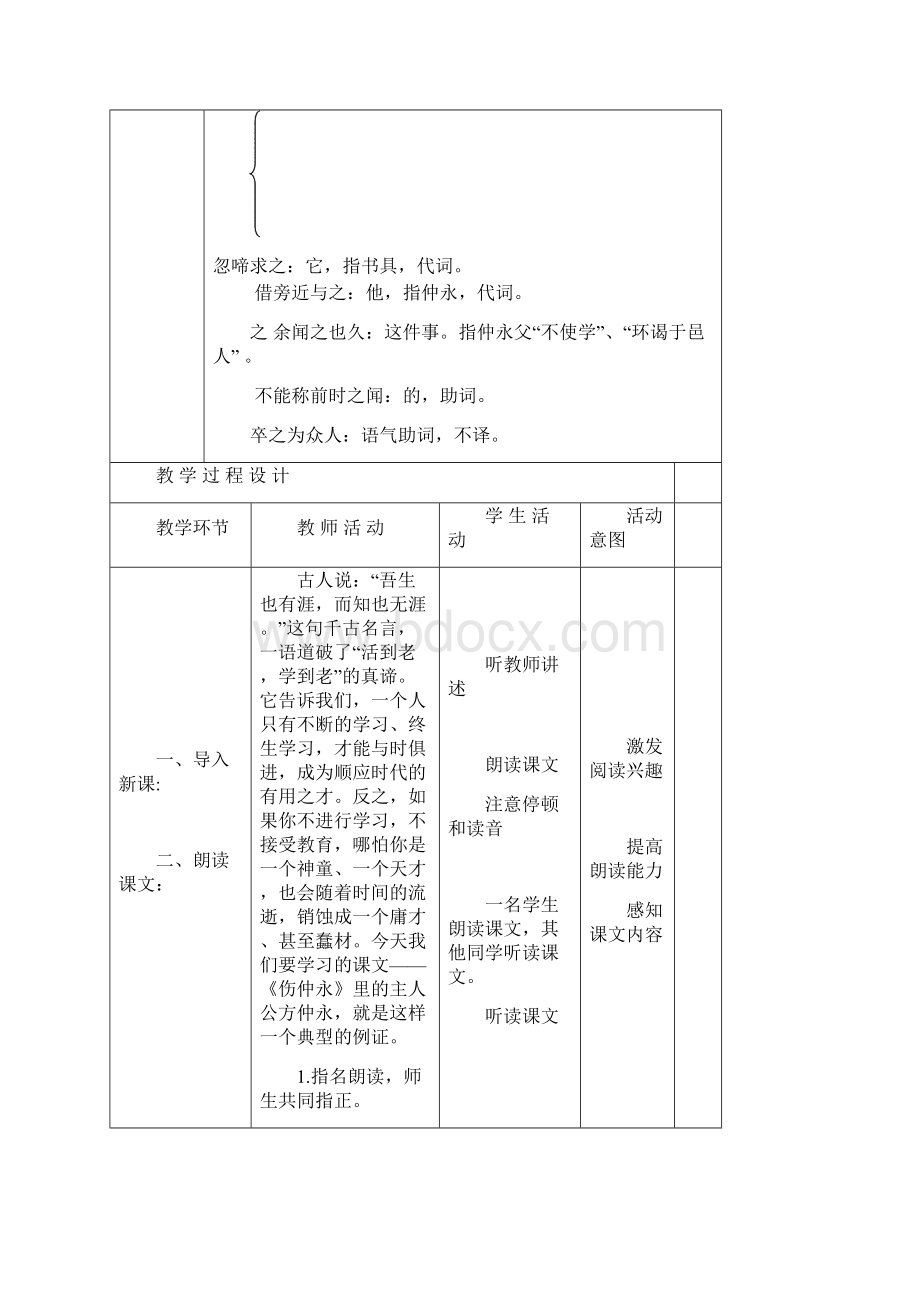 《伤仲永》教学设计Word文档下载推荐.docx_第2页