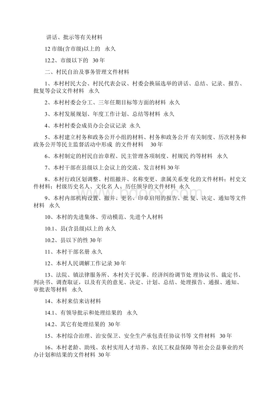 辽宁省村级文件材料归档范围和保管期限表参考.docx_第2页