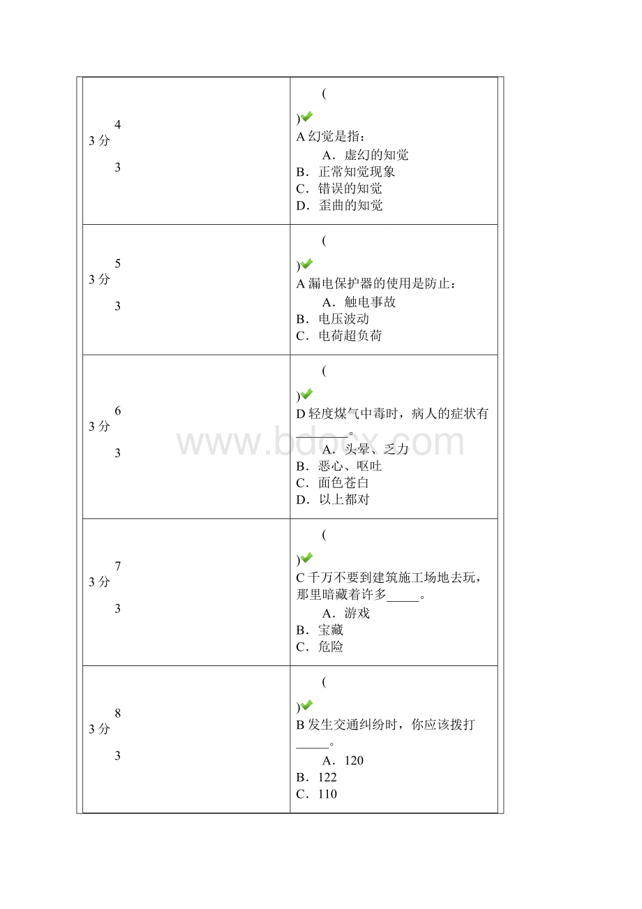 习网贵州省第三届中小学校安全知识网络竞赛系列试题含答案 2Word文档下载推荐.docx_第2页