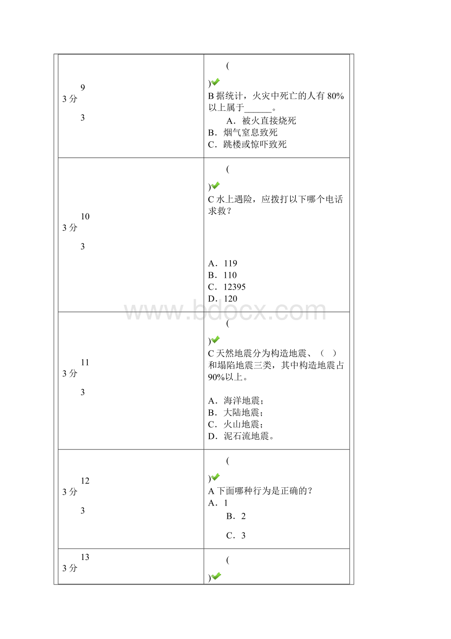 习网贵州省第三届中小学校安全知识网络竞赛系列试题含答案 2Word文档下载推荐.docx_第3页