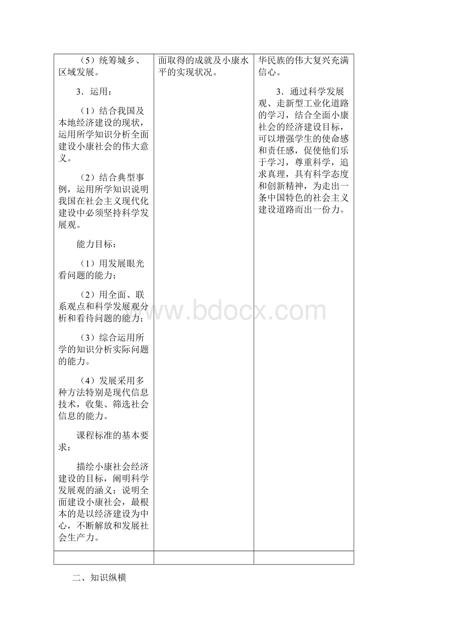 高中政治 410《科学发展观和小康社会的经济建设》教案 新人教必修1.docx_第2页