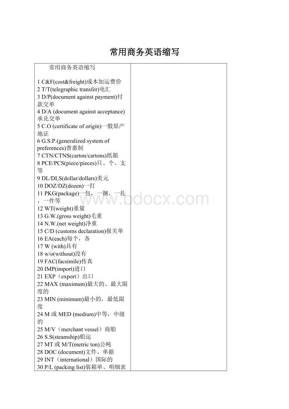 常用商务英语缩写.docx