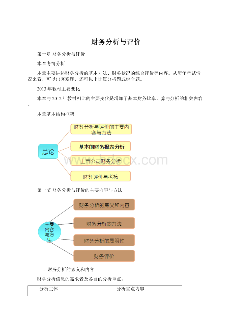 财务分析与评价Word文件下载.docx