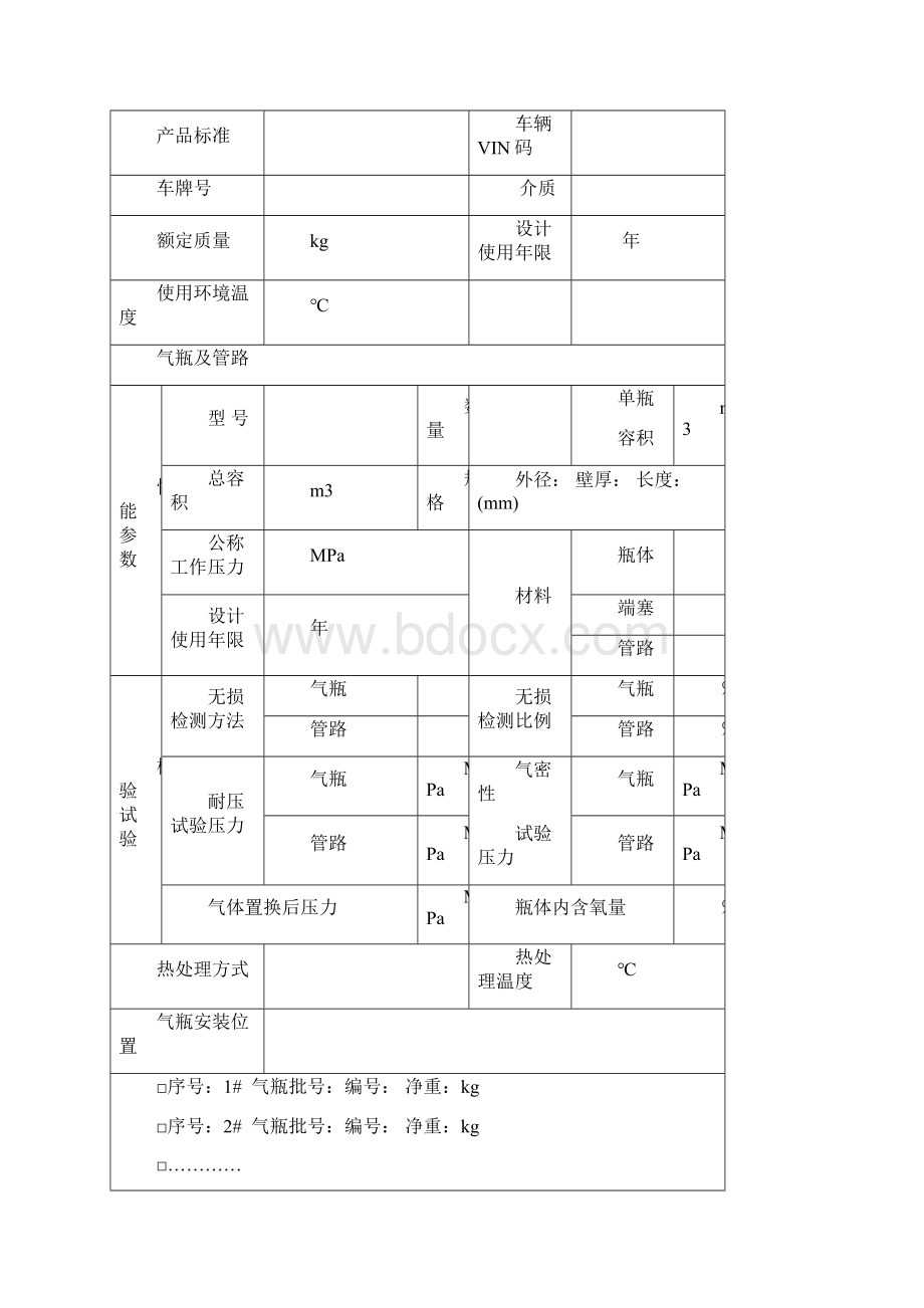 锅炉产品数据表Word文档下载推荐.docx_第3页