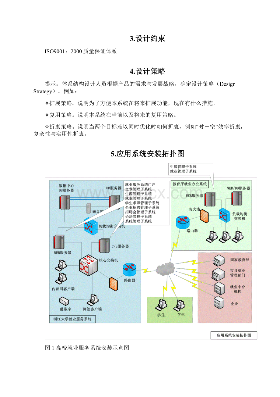 概要设计说明书项目描述+功能结构图+业务流程图Word文档下载推荐.docx_第3页