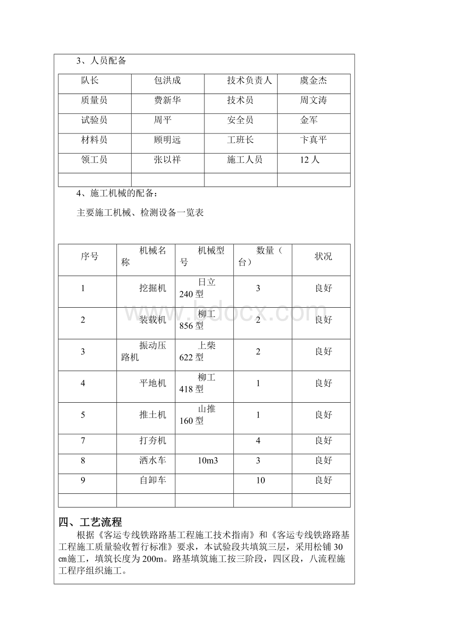 基床以下路基填筑技术交底.docx_第2页