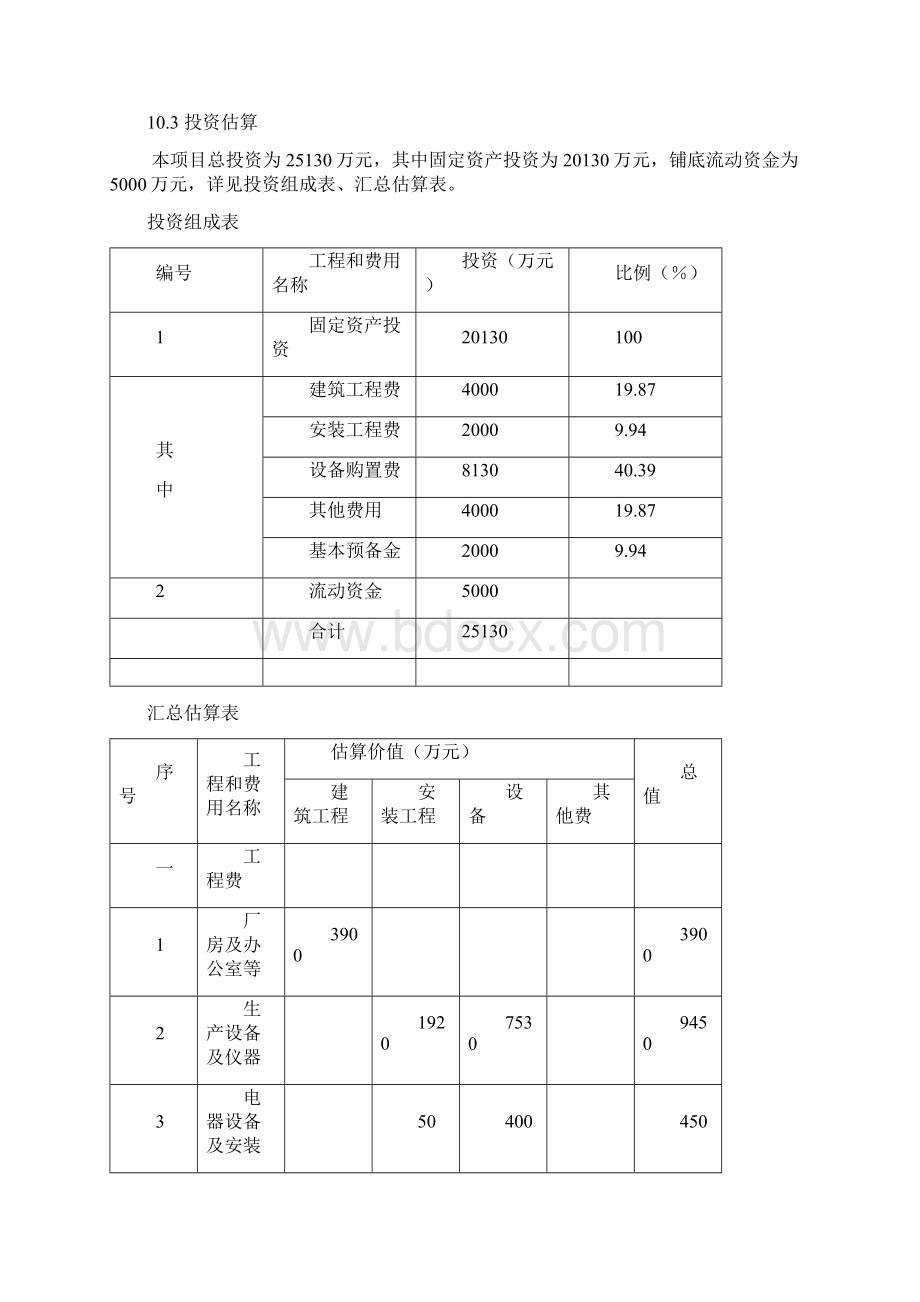 最新版精密无缝可行性研究报告2Word文档格式.docx_第2页