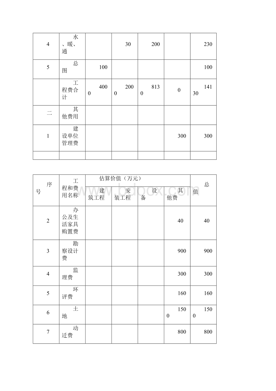 最新版精密无缝可行性研究报告2Word文档格式.docx_第3页