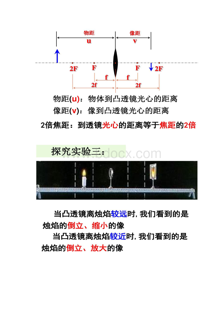 探究凸透镜成像规律 共26张PPT汇总.docx_第2页