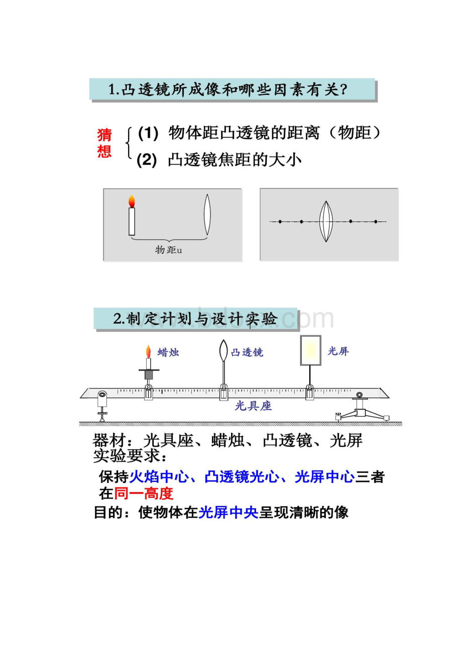 探究凸透镜成像规律 共26张PPT汇总.docx_第3页