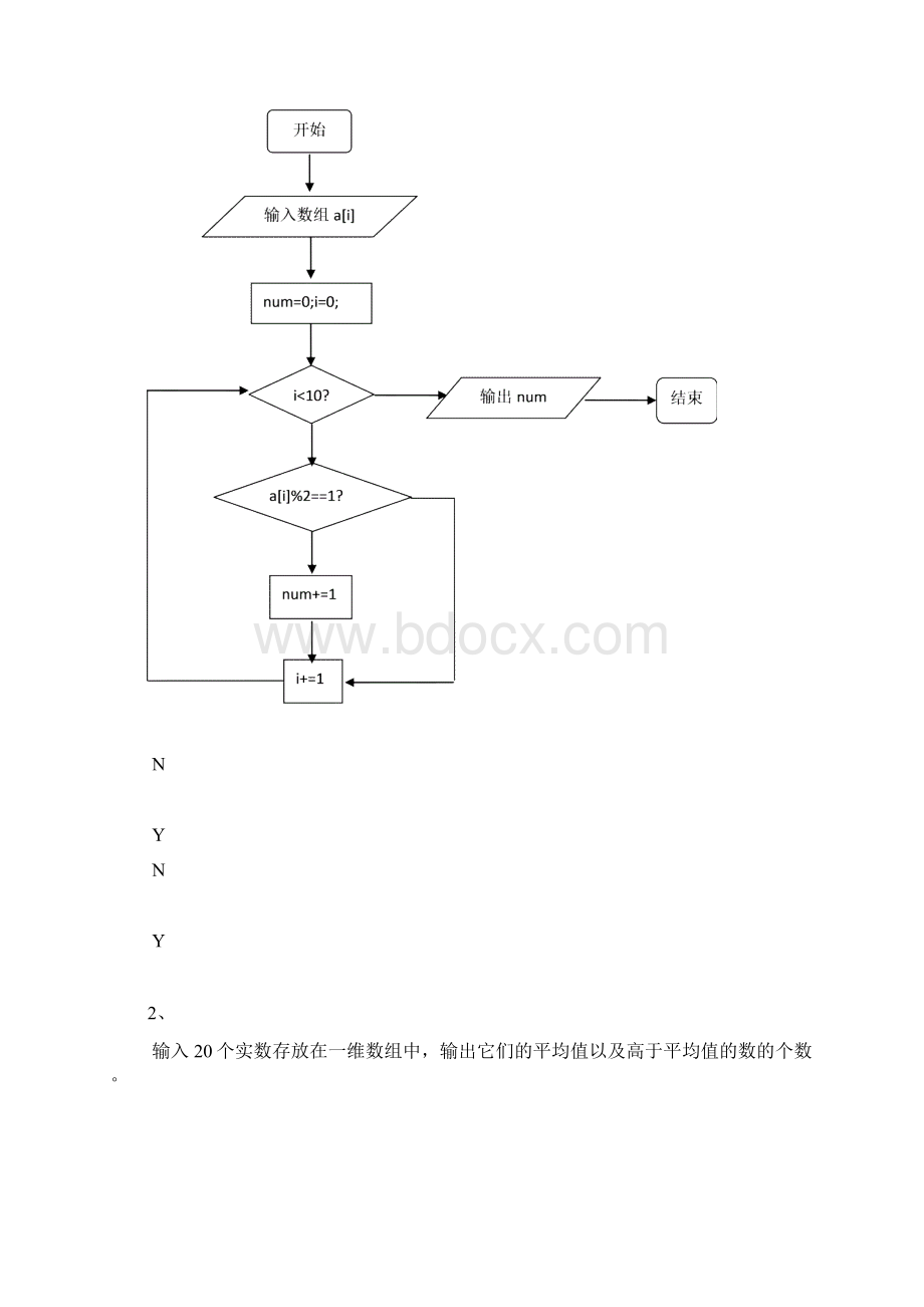 实验6数组1文档格式.docx_第2页