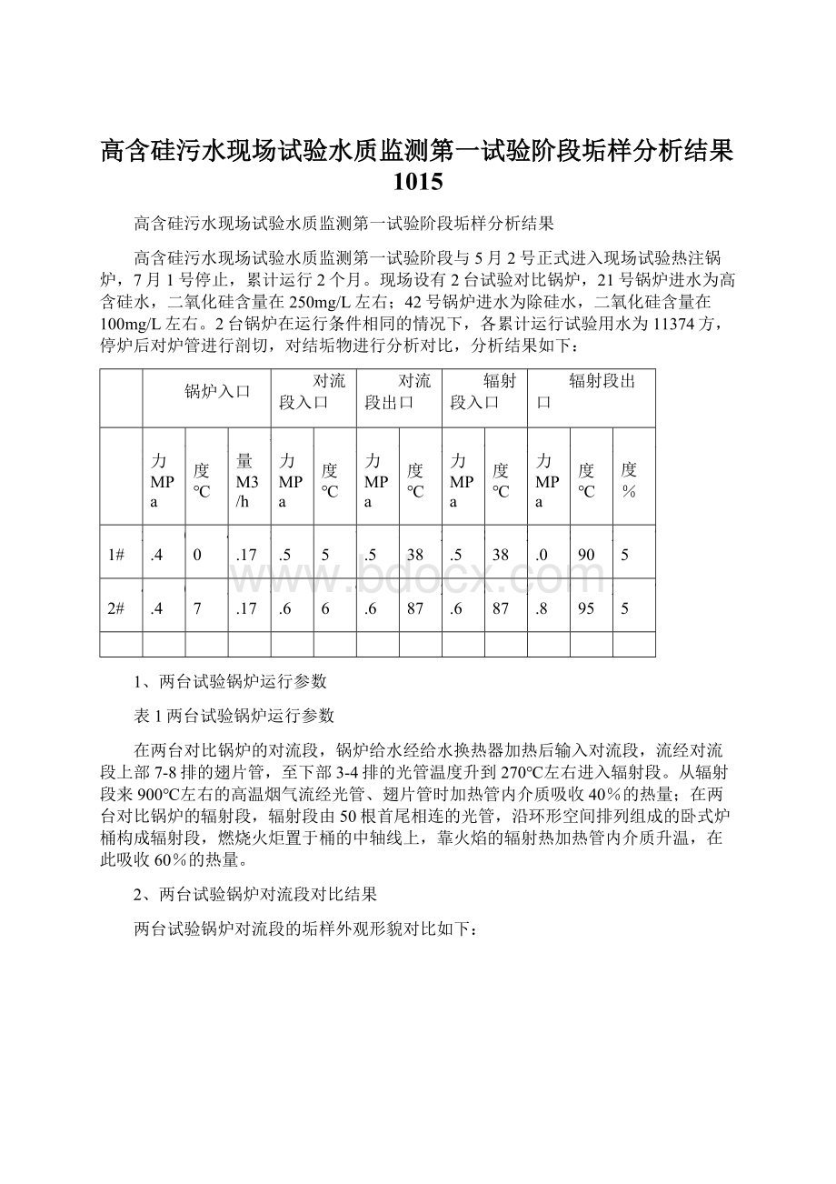 高含硅污水现场试验水质监测第一试验阶段垢样分析结果1015Word文件下载.docx