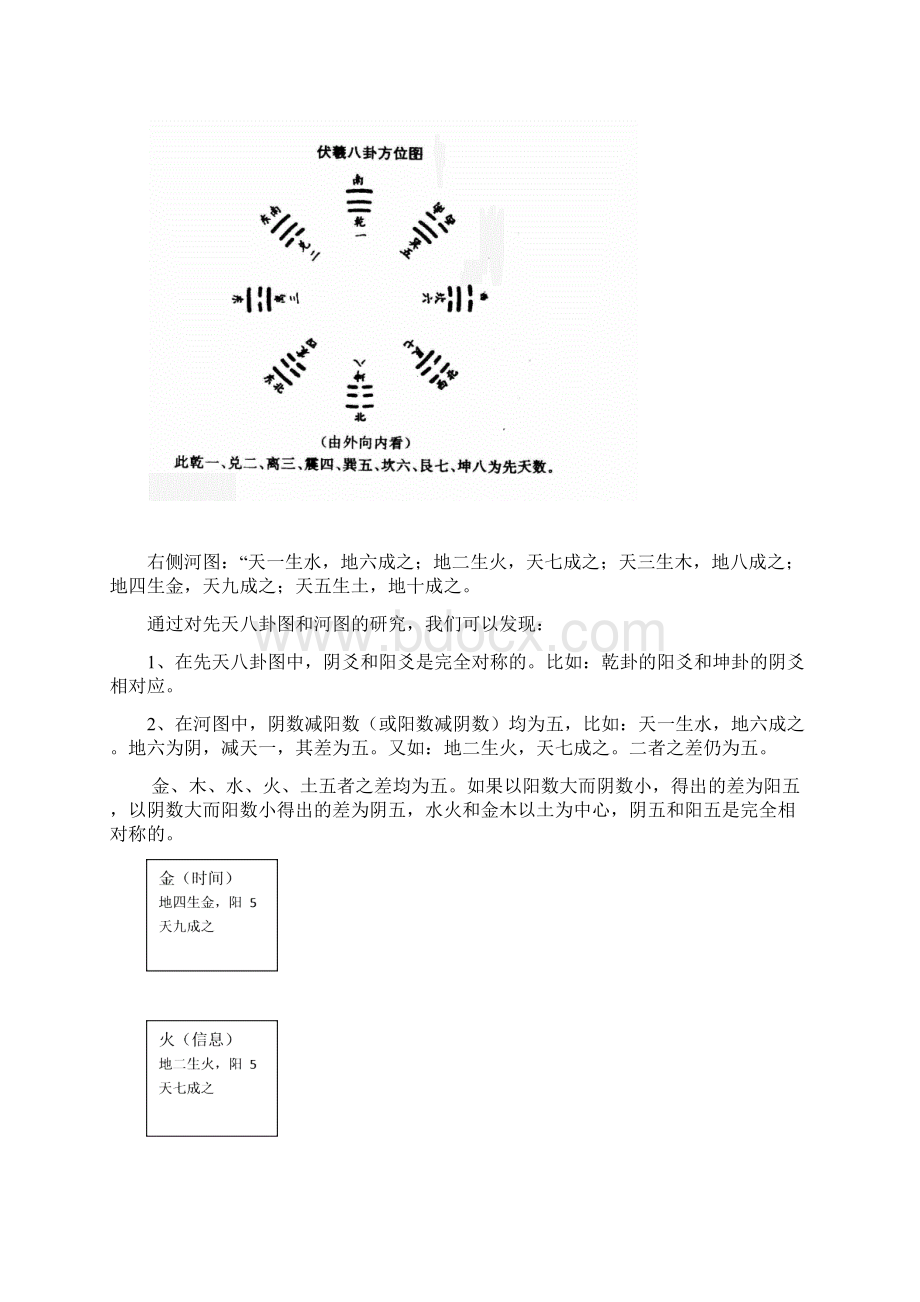 文字般若与五行管理中.docx_第2页