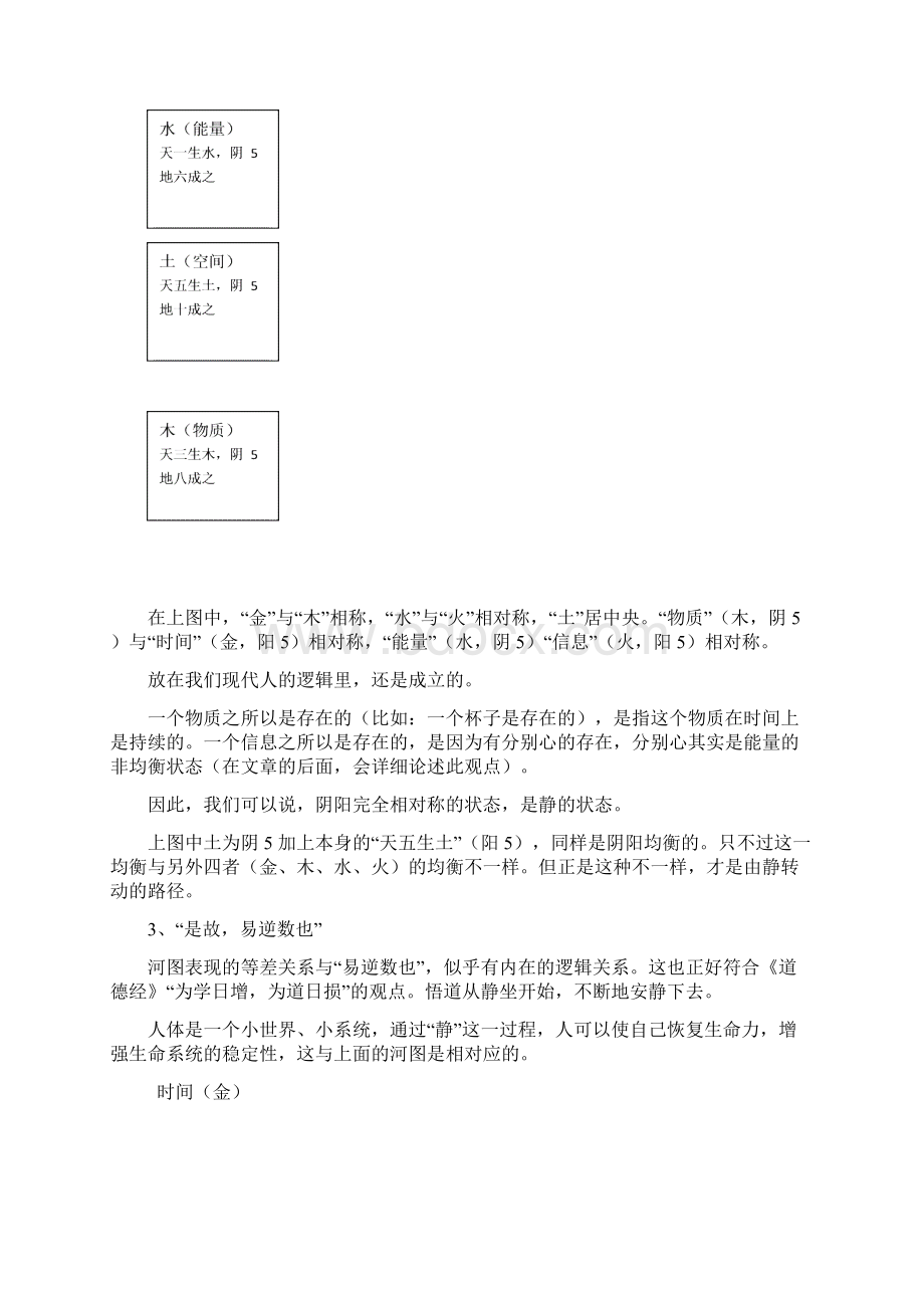 文字般若与五行管理中.docx_第3页