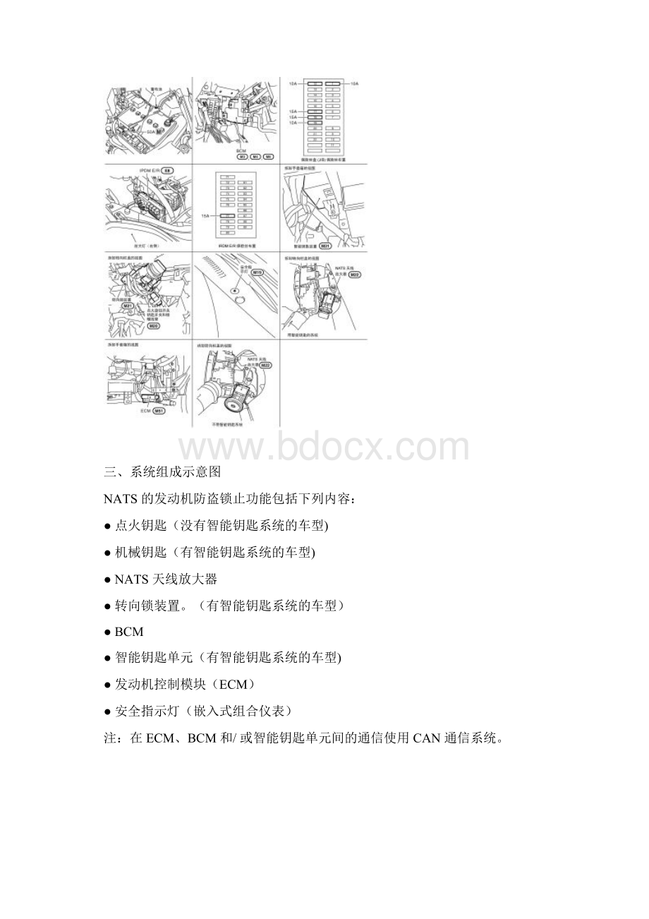 日产天赖23和35L防盗控制系统线路系统Word文档格式.docx_第2页