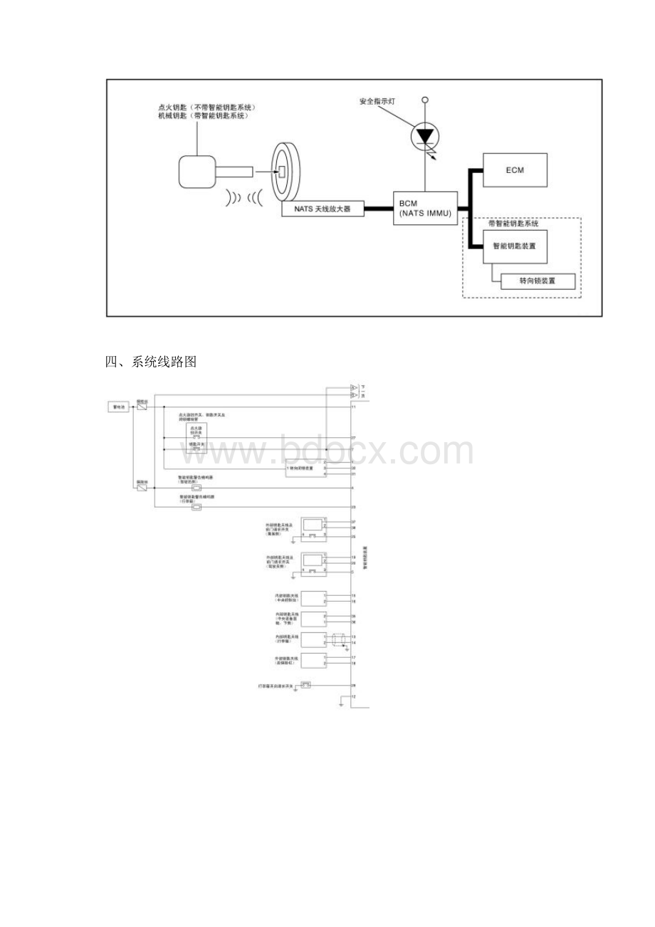 日产天赖23和35L防盗控制系统线路系统Word文档格式.docx_第3页